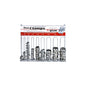Hose Clamp Display