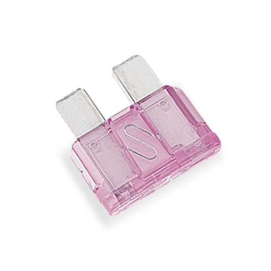 ATC / ATO® Fuses